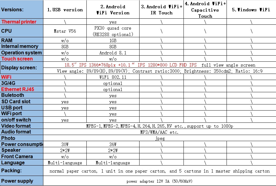 18.5" + 10.1" Elevator Advertising Player Wall Hanging Ad Media Player Public LCD Ad Display Screen