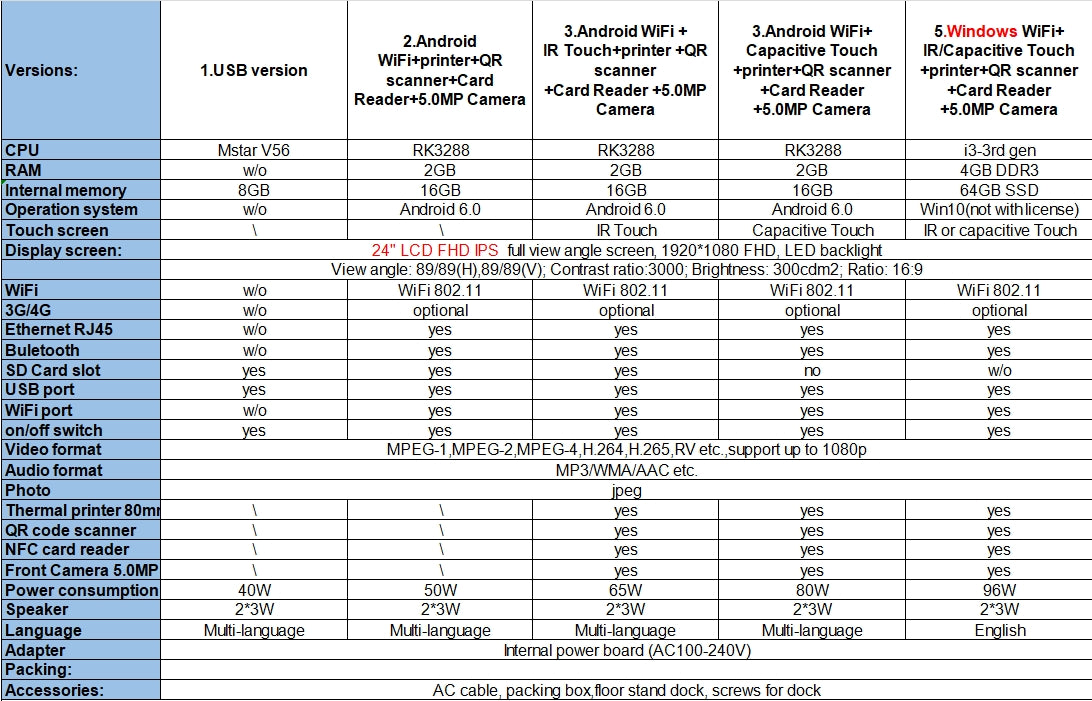 24 inch Touch Screen Kiosk Information Kiosk Interactive Self Service Payment Vending Machine Kiosk Query Machine