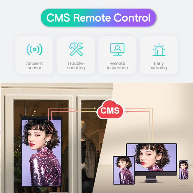 Powerful Easy-to-Use CMS Software Share Impactful Content To Any Screen From Anywhere