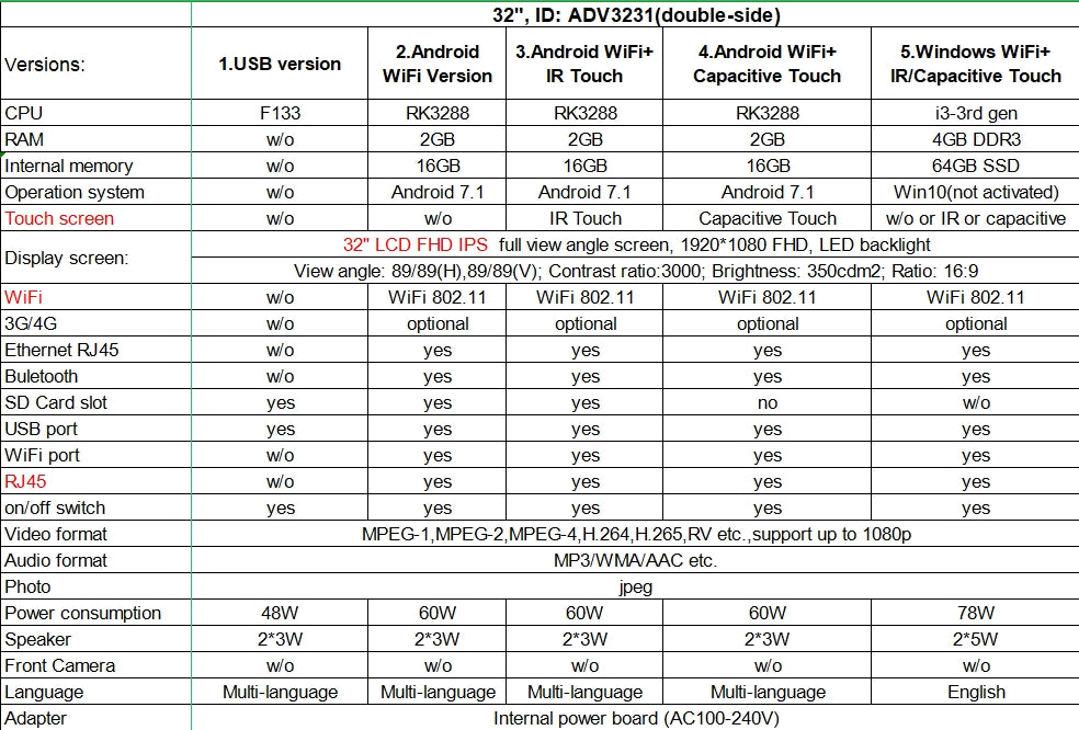 32 inch LCD monitor digital signage double sided screen kiosk digital signage and display other advertising equipment