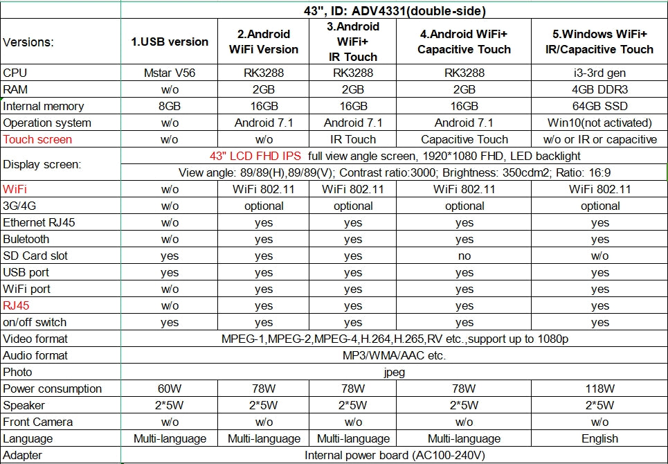 43 inch indoor double sided floor stand double face LCD advertising signages totem design kiosk