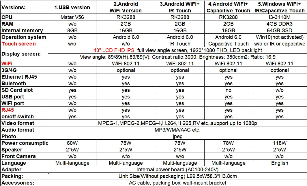 43 Inch Full HD 1080P Ultra Thin Monitor Board Wall Mount Digital Signage LCD Panel Display Menu Indoor Advertising Screen