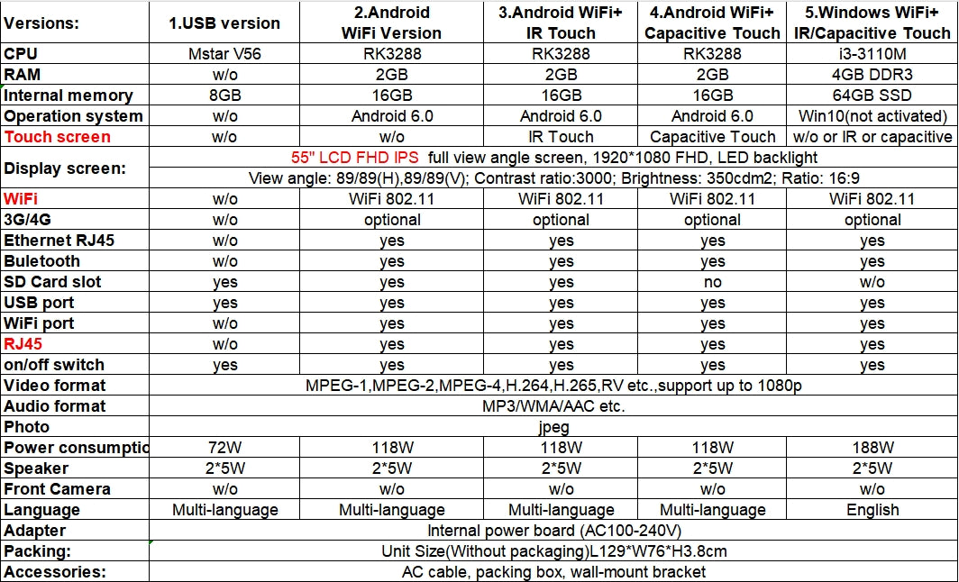55 Inch Ultra Thin Advertising Player Digital Signage and Displays Hanging Wall Mounted LCD Screens