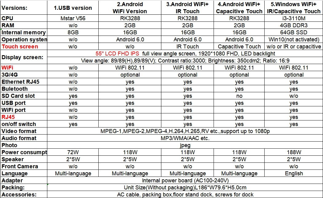 55 inch indoor ultra-narrow bezel digital signage kiosk android wifi lcd advertising players