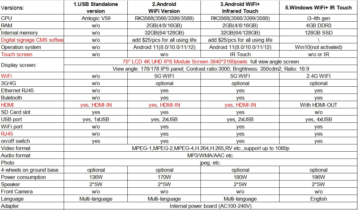 75 Inch Free Standing indoor Android Wifi Vertical Touch Screen LCD Digital Signage Advertising Display Monitor