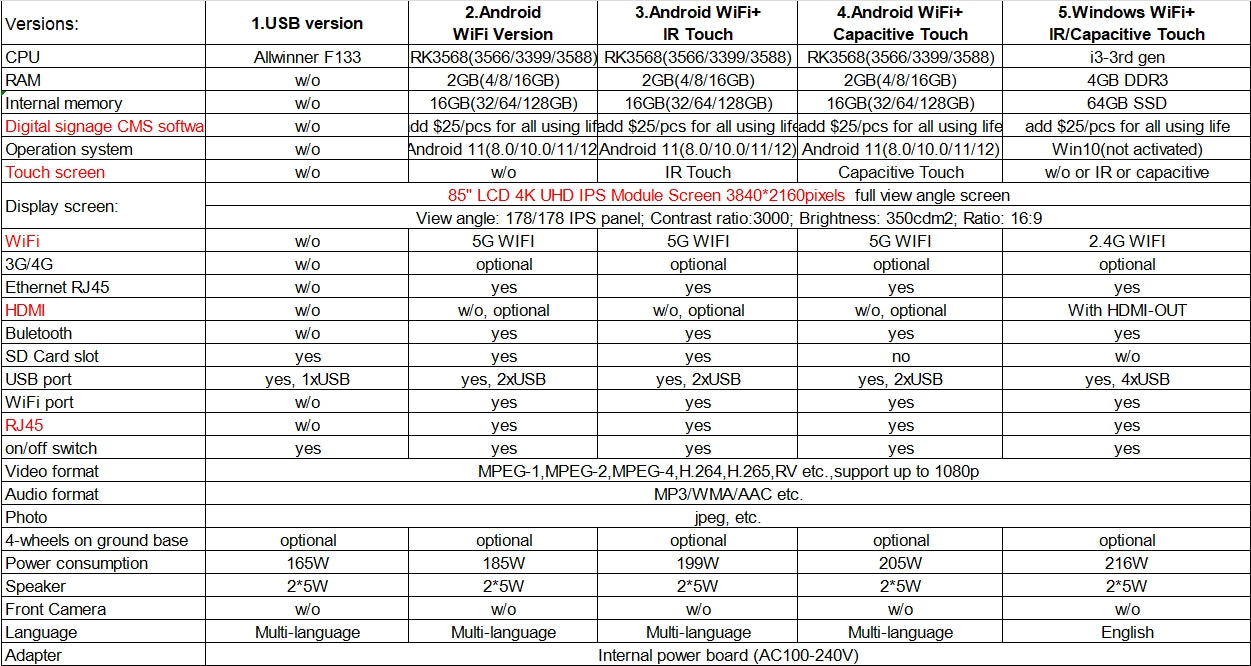85 Inch Indoor Monitor Digital Signage Display LCD Screen Advertising CMS Software Totem Android Touch Screen Kiosk