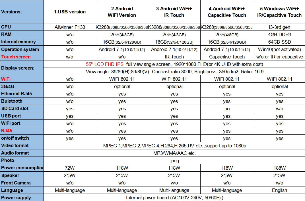 55 inch Fashion K Style Floor Standing Advertising LCD Screen Display for Self Service Information Guiding Touch Screen Kiosk