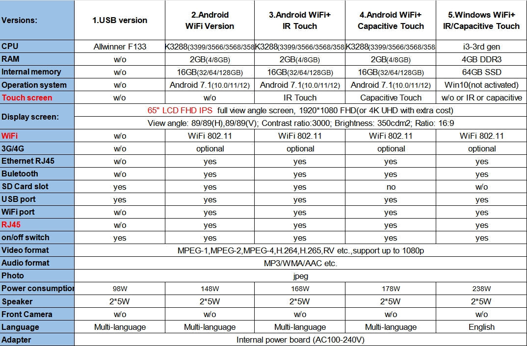 43 Inch S style Free Floor Stand Interactive kiosk Digital Signage Touch Screen Information display